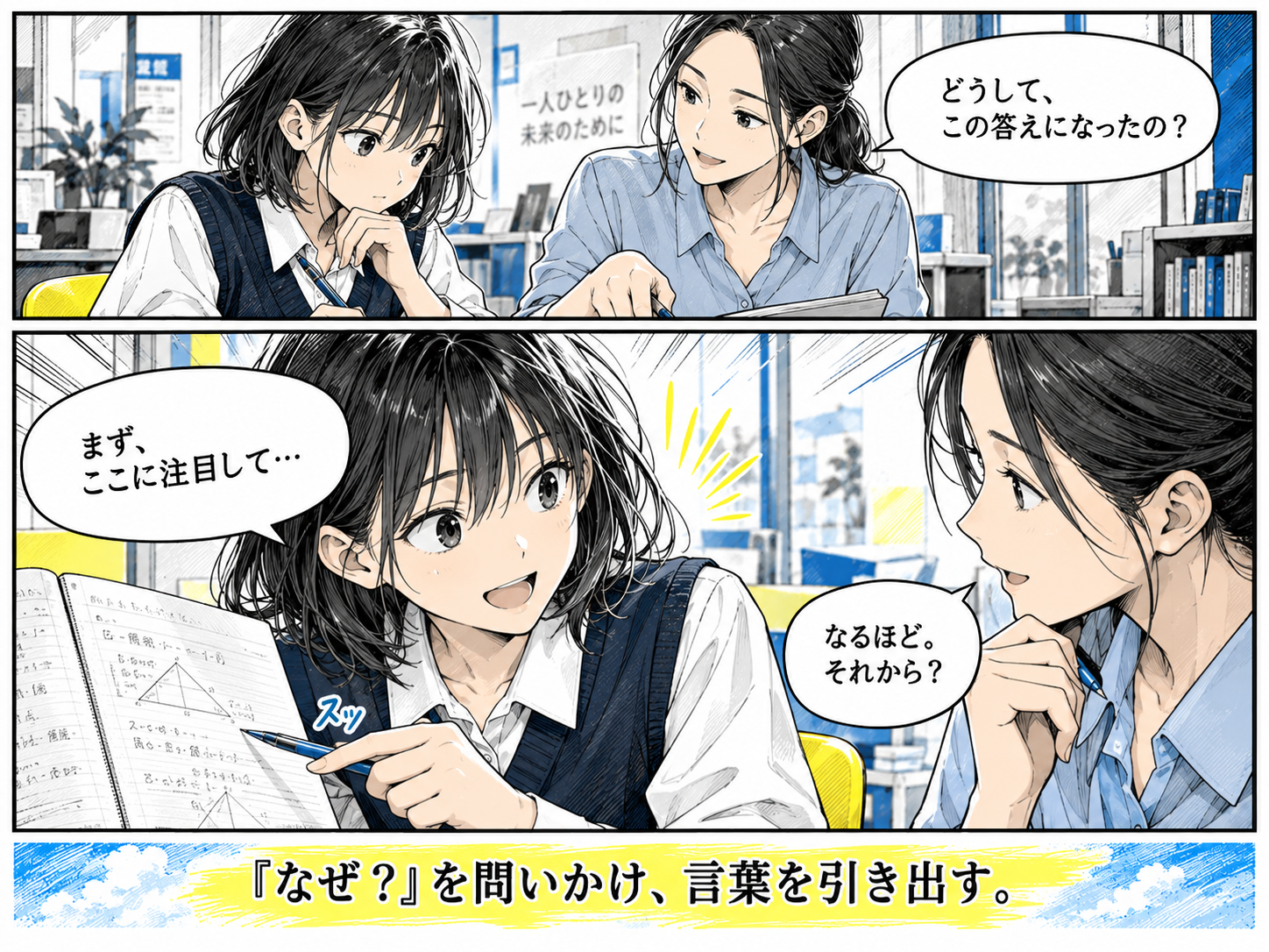 生徒が自分の考えを説明し、講師が問いかけながら理解を深める漫画
